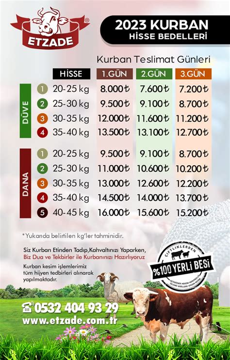 2023 Kurban Hisse Fiyatları Gülmahal Sosyal Tesisleri Et Mangal ve