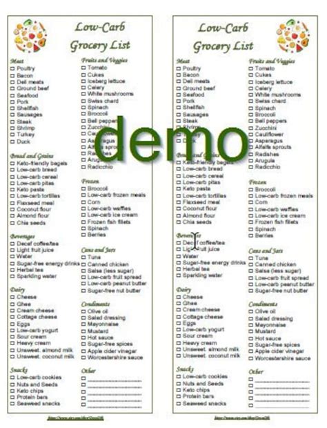 Low Carb Printable Editable Carbohydrate Grocery Shopping List Instant Download Doc And Pdf 2 In 1