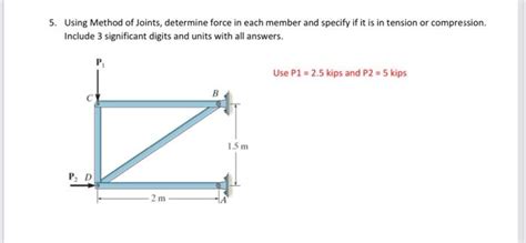 Solved Using Method Of Joints Determine Force In Eac