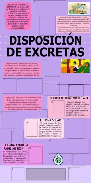 Disposición de Excretas EESP Fabiola Flores uDocz