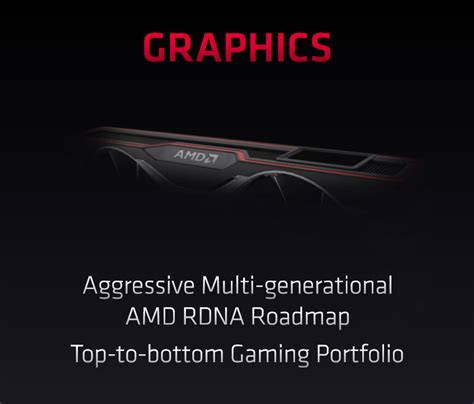 AMD Confirms Big Navi RDNA 2 GPU Radeon RX Graphics Cards, Coming To PC ...