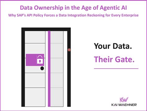 SAP Datasphere and Apache Kafka as Data Fabric for S/4HANA ERP