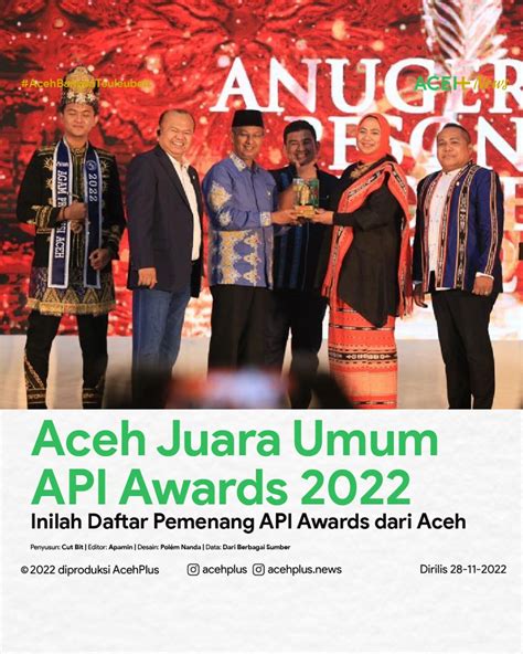 Aceh Juara Umum Api Awards Ini Daftar Pemenang Dari Aceh Good