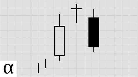 Bearish Doji Star - Analyzing Alpha