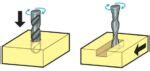 End Milling Process & Different Types of End Mills - WayKen