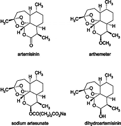 Artemisinin and derivatives. Structure of artemisinin and derivatives... | Download Scientific ...