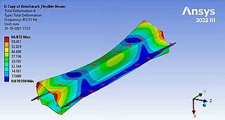 Ansys Release Highlights On Structures At A Glance