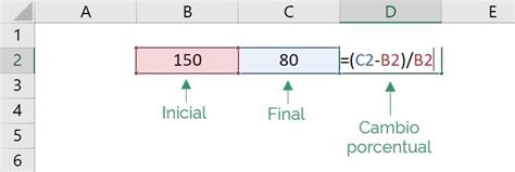 Porcentaje Aprende A Calcularlo En Excel De Forma R Pida