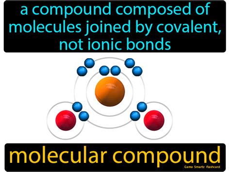 Is Water A Compound - Neco