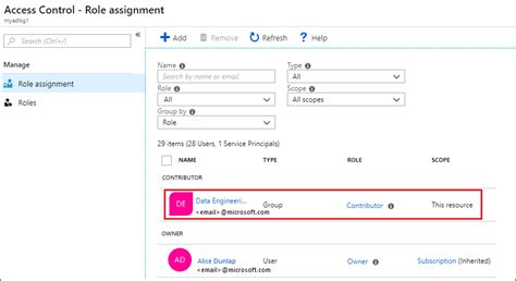 Securing Data Stored In Azure Data Lake Storage Gen Microsoft Learn