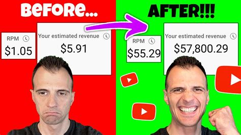 Most Profitable Youtube Niches Highest Rpm Cpm Rates By Niche