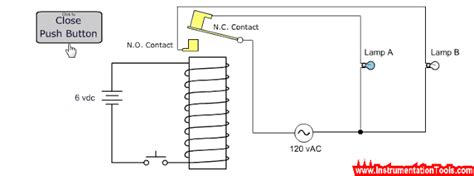 Relay Working Animation | Relay Operation | Instrumentation Tools