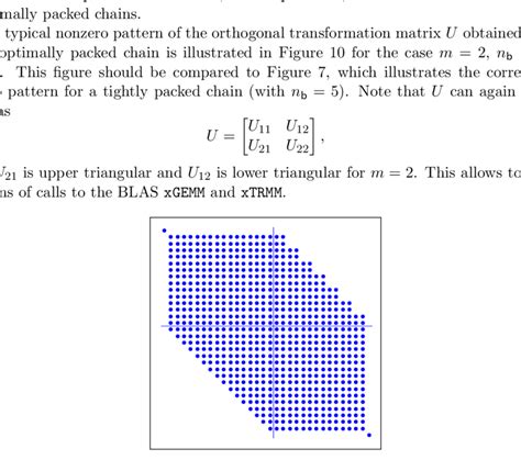 Typical nonzero pattern of the orthogonal transformation matrix for an ...