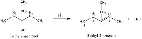 Methyl Pentanol Dehydration