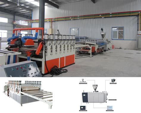 Pvc Foaming Board Sheet Panel Making Extrusion Production Line With