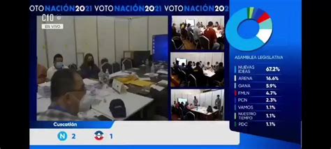 V Ctor Bola Os On Twitter El Salvador Detienen A Dirigente Del