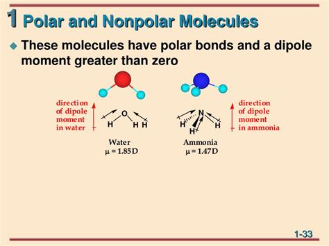 Ppt Polar Bonds And Molecules Powerpoint Presentation Free Download 587