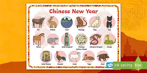 Chinese's New Year Story Word Mat (Teacher-Made) - Twinkl