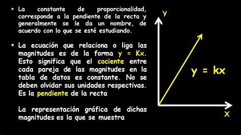 Tomidigital RelaciÓn Entre Magnitudes ConversiÓn