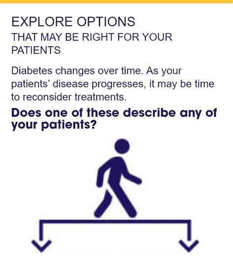 Insulin Options For Diabetics Lantus Insulin Glargine Injection