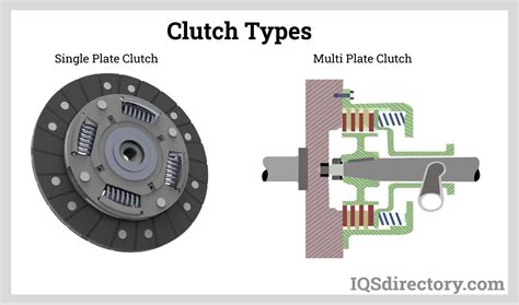 Clutch Disc Manufacturers | Clutch Disc Suppliers