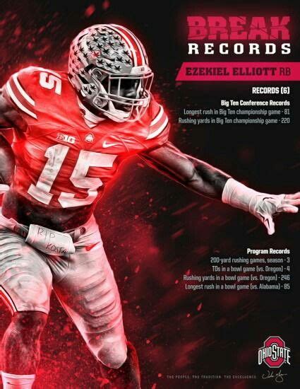 Ezekiel Zeke Elliott 15 Ohio State Football Ohio State Buckeyes