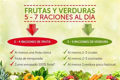 Fruta Vs Verdura Descubre Las 10 Diferencias Claves Diferenciass