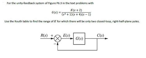 Solved For The Unity Feedback System Of Figure P In The Chegg