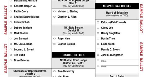 Avery Republican Primary Election Sample Ballot