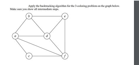 Solved Apply The Backtracking Algorithm For The 3 Coloring Chegg