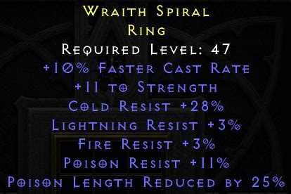 Ft Fcr Str All Res Ring Topic D2jsp