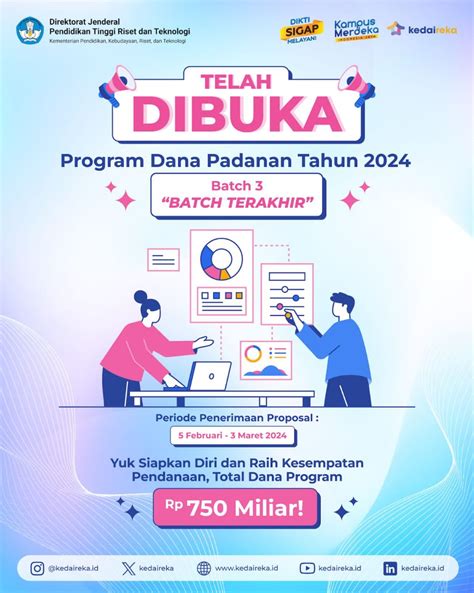 Program Dana Padanan Dibuka Kembali Untuk Batch Lppm Jayabaya