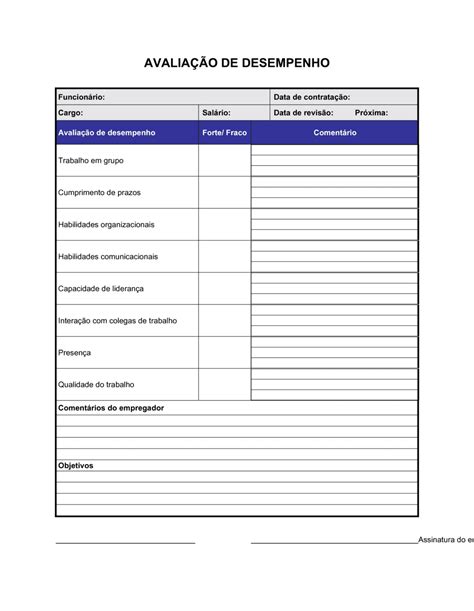 Aprender Sobre Imagem Avaliacao De Desempenho Modelo Br