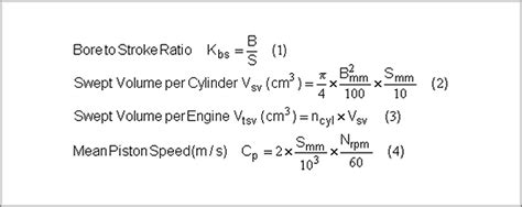bore stroke ratio racehead engineeringracehead engineering