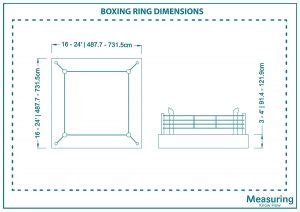 Boxing Ring Dimensions and Guidelines - MeasuringKnowHow