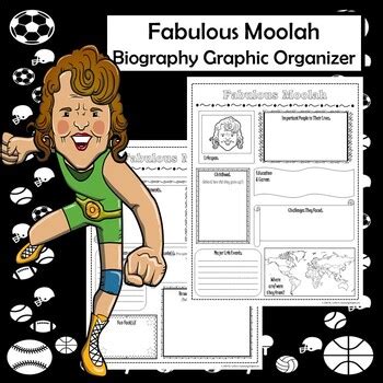 Fabulous Moolah Biography Research Graphic Organizer | TpT