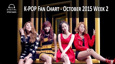 Top K Pop Songs Chart Fan Chart October Week Youtube