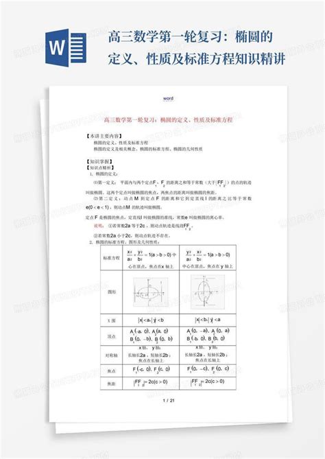 高三数学第一轮复习：椭圆的定义、性质及标准方程知识精讲word模板下载编号qeapkdey熊猫办公