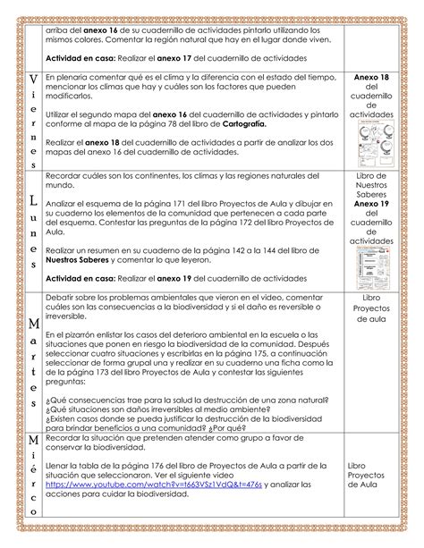 S Y Planeaci N Profa Kempis Pdf