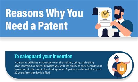 Reasons Why You Need A Patent Trademark Patent