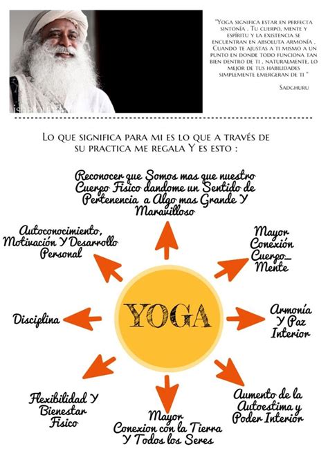 Pin De Quetzali Hern Ndez En Conquistando En Libros De Yoga