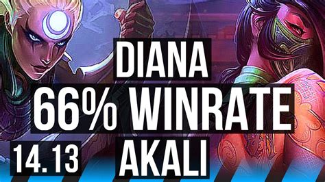 DIANA Vs AKALI MID 7 Solo Kills 66 Winrate EUNE Grandmaster