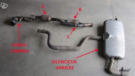 Perte de puissance TT Mk2 TFSI 2l 5 mois après reprogrammation