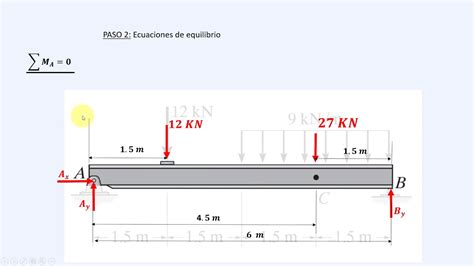 Est Tica Fuerzas Internas En Vigas Ejercicio F Hibbeler Youtube