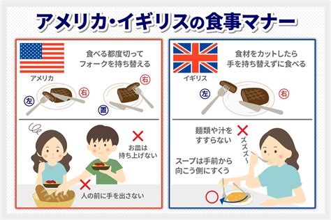 日本人と外国人の考えるダイエットの違い ｜ 気になるダイエット方法を紹介