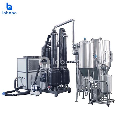 China Pharmaceutical Use Closed Loop Spray Dryer Manufacturer And