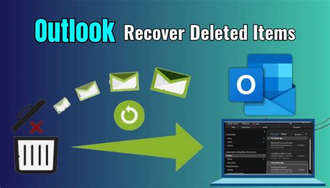 Outlook Recover Deleted Items Email Contact Folder