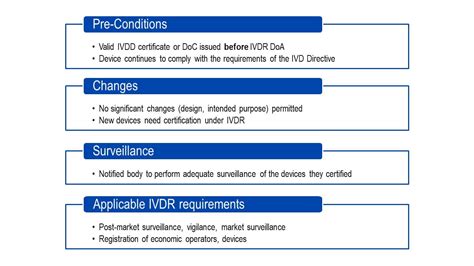 Overview Of The Eu Mdr And The Ce Marking Process Raps Off