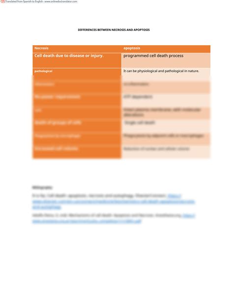 Solution Differences Between Necrosis And Apoptosis Studypool