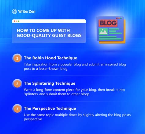 Guest Blogging For Backlinks